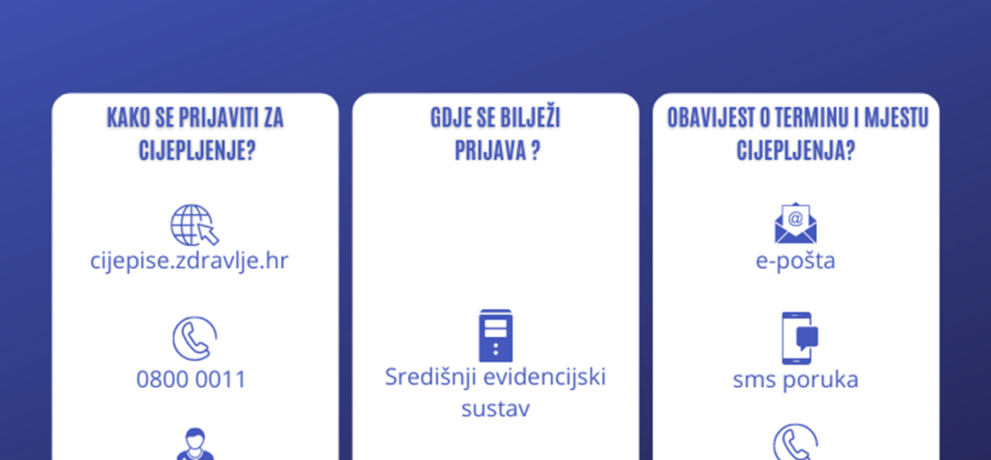 Od danas se građani mogu prijaviti na cijepljenje protiv COVID-19 i preko interneta ili telefonski